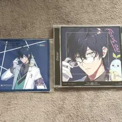 Item thumbnail for item e37351e9-6e8b-408c-9671-38f627e00f1e