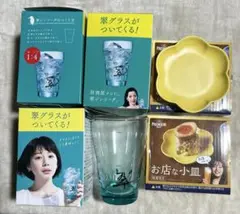 Item thumbnail for item baddb21b-d124-43af-b19f-80517227613e