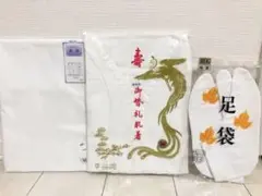 Item thumbnail for item afa21879-a884-434b-895d-9fd323ccbd19