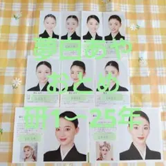 Item thumbnail for item c1778646-de0d-46df-a937-e62f4c44c01e
