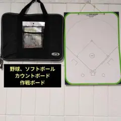 野球 ソフトボール カウントボード ウィンボード
