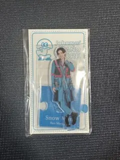 Item thumbnail for item f1343b30-4fad-4333-b7f3-c266c237ce96