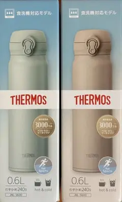 Item thumbnail for item 853aac28-ccfe-4bd0-a003-6c4ca110e47e