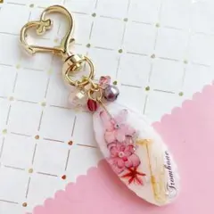 Item thumbnail for item 6b22971f-6663-43bc-b871-29f87c314846