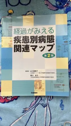 関連図