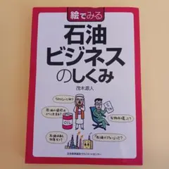 絵でみる石油ビジネスのしくみ
