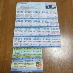 京阪ホールディングス　株主優待券