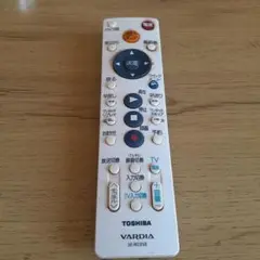 Item thumbnail for item 2e6e1555-dd24-4028-a3d6-3a6627bdf83b