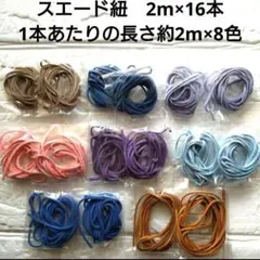 Item thumbnail for item 7a79b52f-7dc6-4bd6-8c81-ac6a033f869f