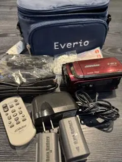 Item thumbnail for item 3f737bf0-8ba4-4e40-b9b7-2ea40dc6fa42