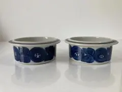 Item thumbnail for item d7c37306-5f2a-459d-a95e-0ce8812a5f05