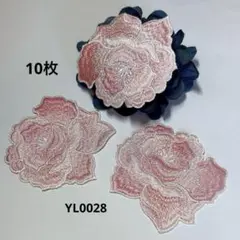 Item thumbnail for item 850c551f-9593-4f1d-a30a-c9242e9b470d
