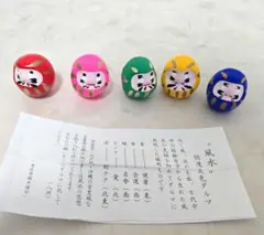 Item thumbnail for item c3a677ba-f75c-4b6f-8b6e-a215f89e0ee9