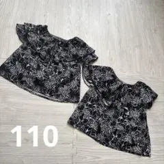 Item thumbnail for item 05009e85-2697-4c3b-847c-0e24e86490da