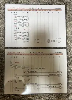 【近鉄】乗務行路表８部　平成７年３月改正分 近鉄運転士行路表