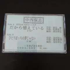 美品！非売品★中西保志★シングルカセットテープ