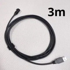Item thumbnail for item e5ec8dbf-c053-4573-8ca4-54903eceb29b