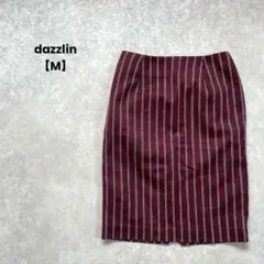 Item thumbnail for item 7091f4dd-7af3-4155-bac5-0b805f3f6aee