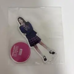 佐々木心菜