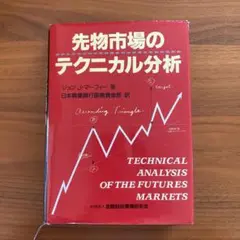 先物市場のテクニカル分析