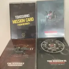 Item thumbnail for item ec0a168f-cd2e-41ab-966b-e045303abdc4