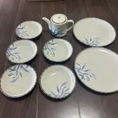 Item thumbnail for item ae295b24-1302-4016-9cfa-b8ff45e04d4f