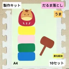 Item thumbnail for item 1e0e65ef-6d41-4042-aedd-1f0385b39e09