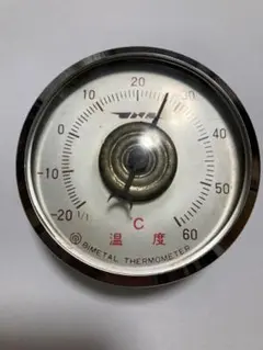 ★ 国鉄温度計 ★