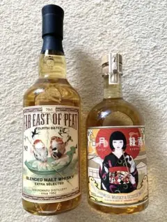2025年最新】far east of peatの人気アイテム - メルカリ