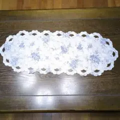 Item thumbnail for item b7f3e660-6db1-401a-bb22-3b23da231fd0