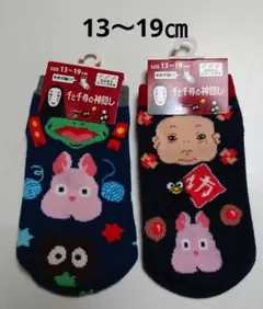 Item thumbnail for item f19b6900-dea6-421b-a9e3-20022919b900