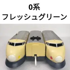 Item thumbnail for item bb3af4fb-3443-4cb9-8871-d529bbd3d935