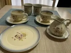 Item thumbnail for item f12ea5ee-498b-4ca0-aa4d-bd7dc5cdde68