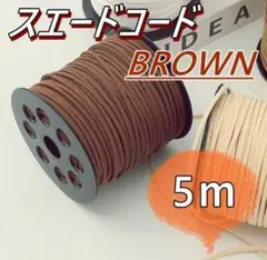 Item thumbnail for item 0f2ca97f-c0f4-48b5-9fe0-31b09d6821dd