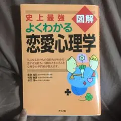 【中古】 赤ちゃんを守るママへのメッセージ！/育児文化研究所出版部/谷口祐司 中古】 赤ちゃんを守るママへのメッセージ！/育児文化研究所出版