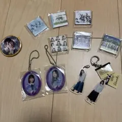 Item thumbnail for item 52291d08-7e45-4879-a102-98fdba88309f