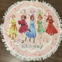 Item thumbnail for item e5e9ee5b-e9f5-4241-a300-0f6776f94e44