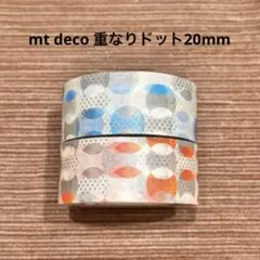 Item thumbnail for item 895bb87e-76b2-42ca-a82f-34e73ed9c8a8