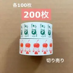 Item thumbnail for item 9c0fab6b-730b-4036-b6d9-56c648ef66c1