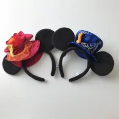 Item thumbnail for item 6ba8a249-f988-4554-9df0-9ac89a7f09ff