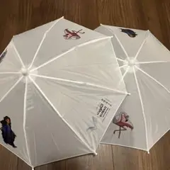 Item thumbnail for item 70f90fcb-bfd9-44d0-807a-bda56a3091f6