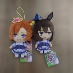 Item thumbnail for item 419efc47-62cf-412d-b5e9-2ce7b1054ea0