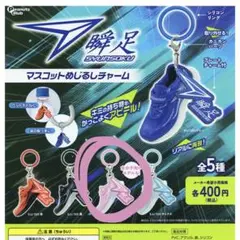 Item thumbnail for item 98a5e9b3-e84d-4c7a-8892-ee5e8c7d56d6