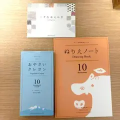 Item thumbnail for item 6150b473-1b9e-43ed-ace3-bcbc119bc79f