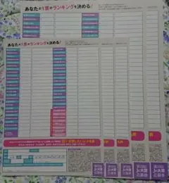 Myojo 2022年12月号 Jr.大賞 応募券《5枚》