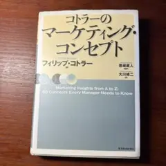 コトラーのマーケティング・コンセプト