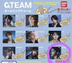 Item thumbnail for item 8c12e708-47e5-45be-964c-ad96148cb607