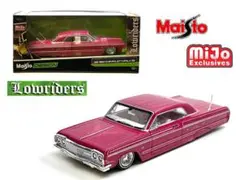 Item thumbnail for item 7d3520c8-13cd-4162-a462-6ab5d219e14f