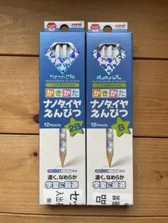 Item thumbnail for item d21078d5-a3d4-43e5-9150-ae467eade379