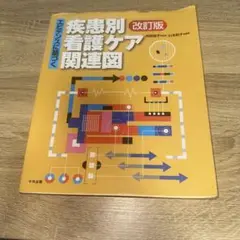 疾患別看護ケア関連図 改訂版